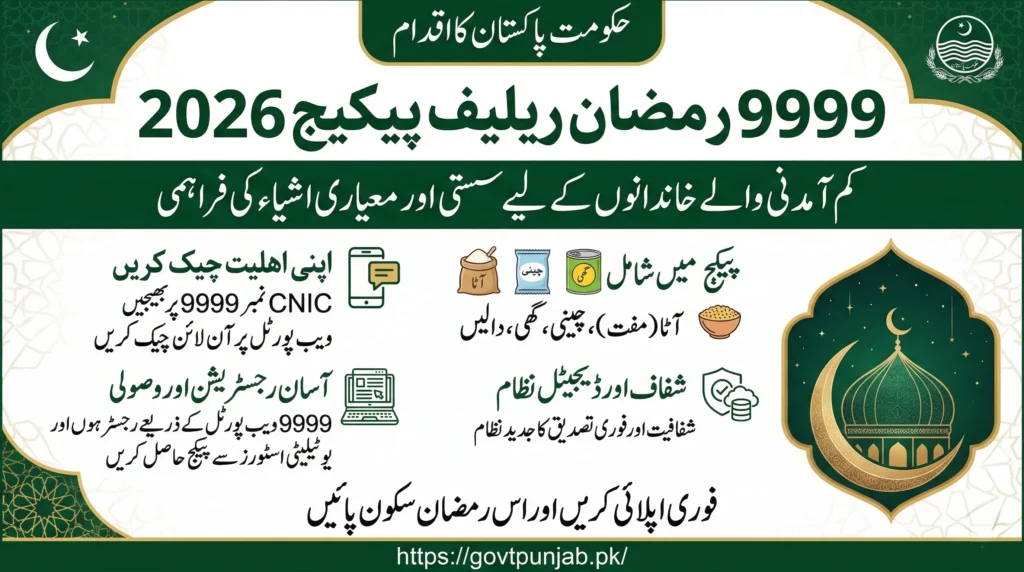 9999 Web Portal Online Registration By CNIC 2026 9999 Web Portal