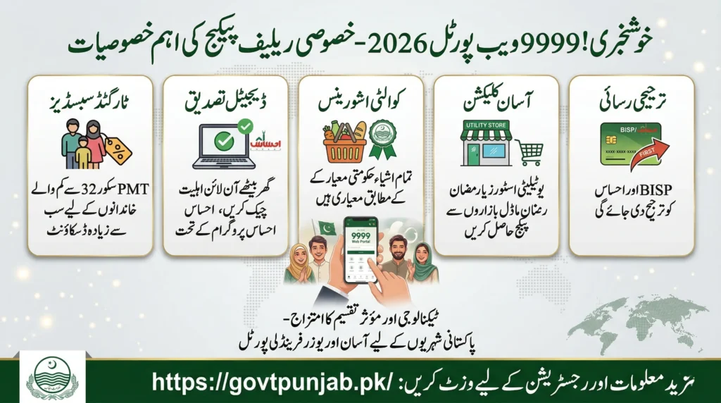 9999 web portal online check 10000