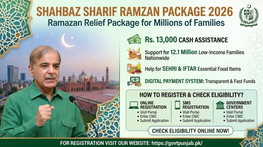 Shahbaz Sharif Ramzan Package 13000 Check By CNIC 2026 Shahbaz Sharif Ramzan Package 13000