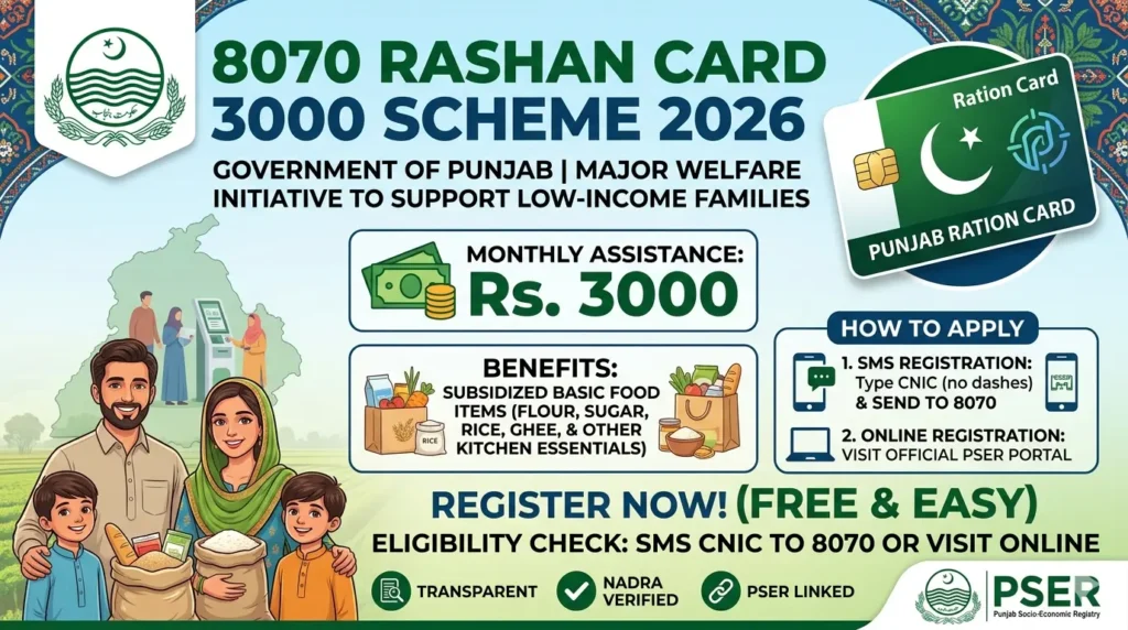 8070 Rashan Card 3000 Scheme 2026