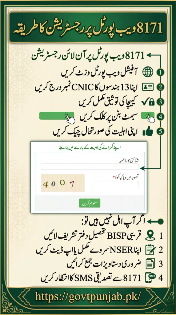 8171 Wazifa check online by CNIC
