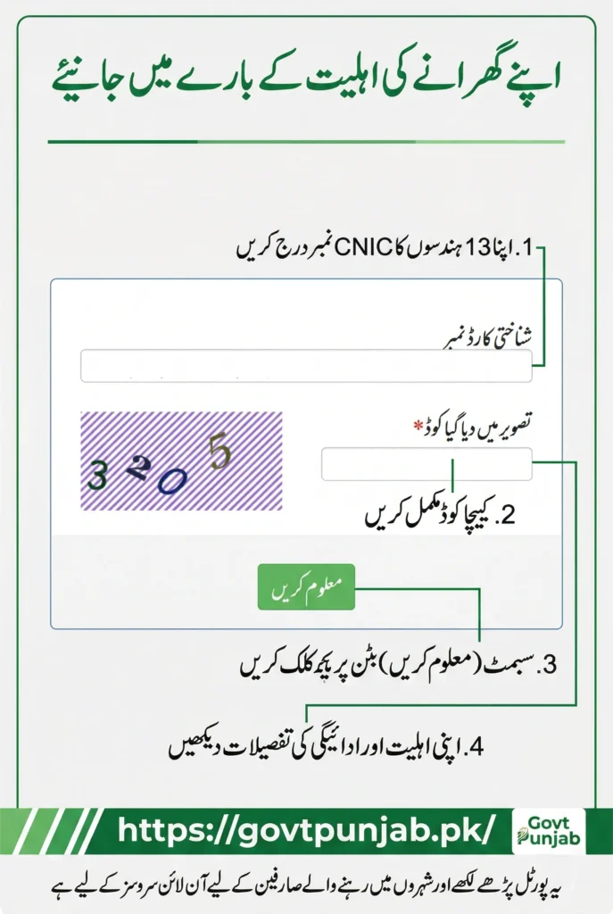 8171 check online CNIC