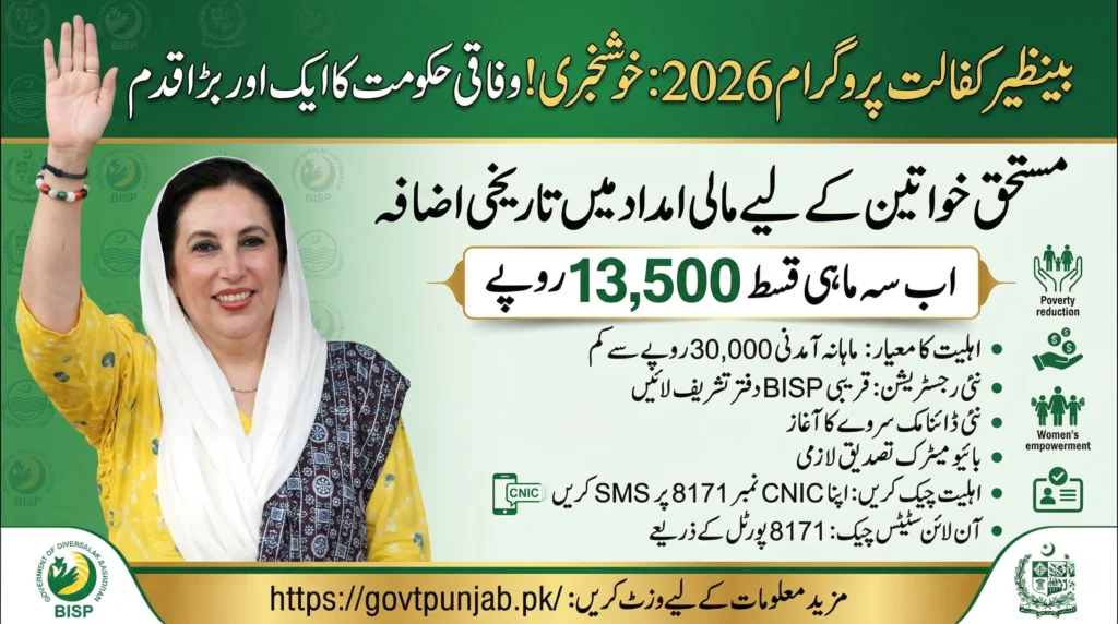 Benazir Kafalat Program