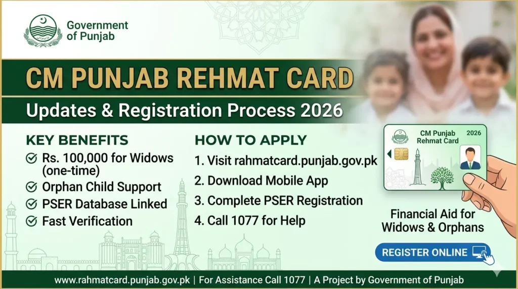 CM Punjab Rehmat Card