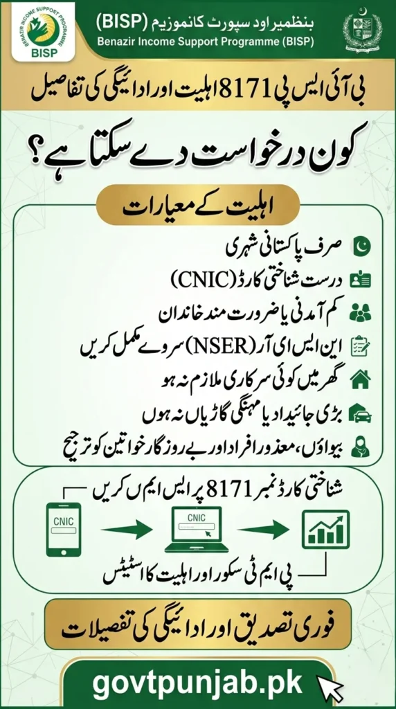 8171 check online CNIC 2026 payment