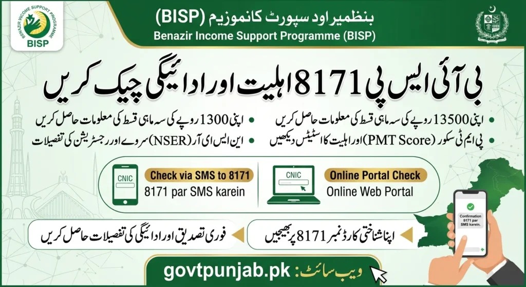 Bisp 8171 eligibility Check SMS Portal