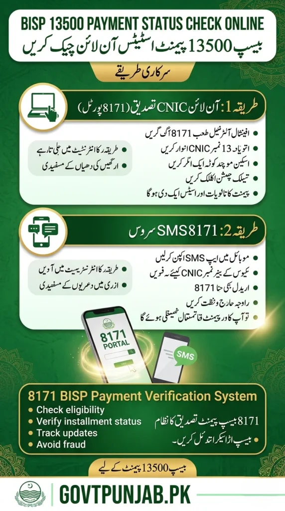 bisp 8171 portal